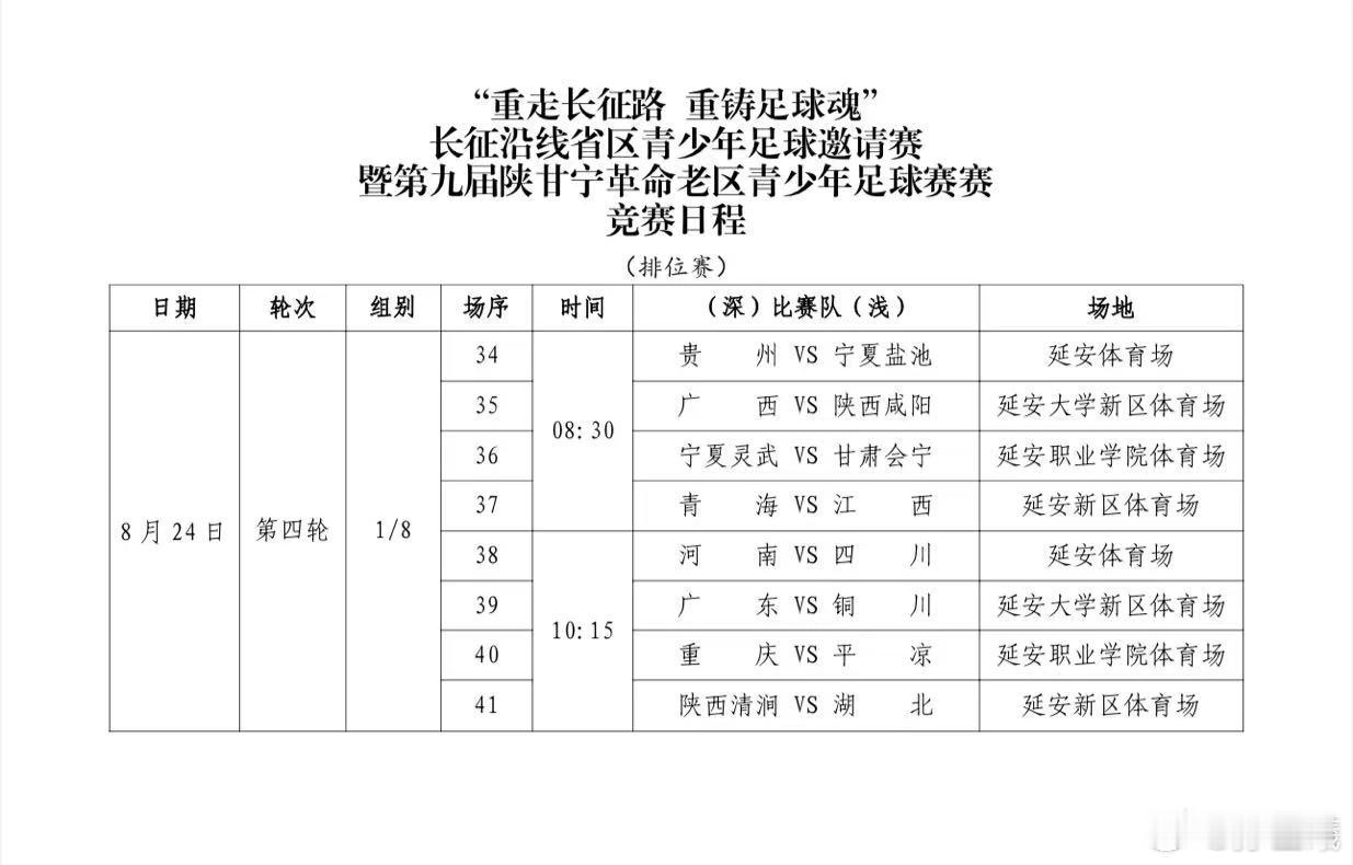 16进8淘汰赛. ​​​
