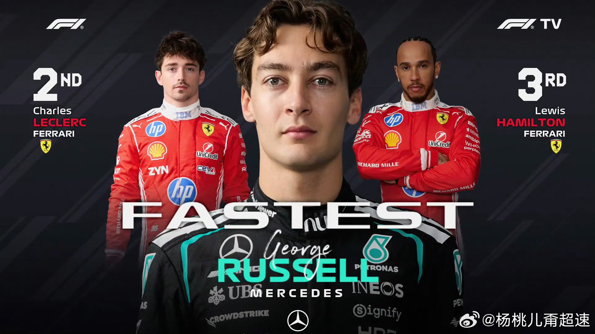 F1黄旗违规有惊无险拉塞尔拿下杆位 