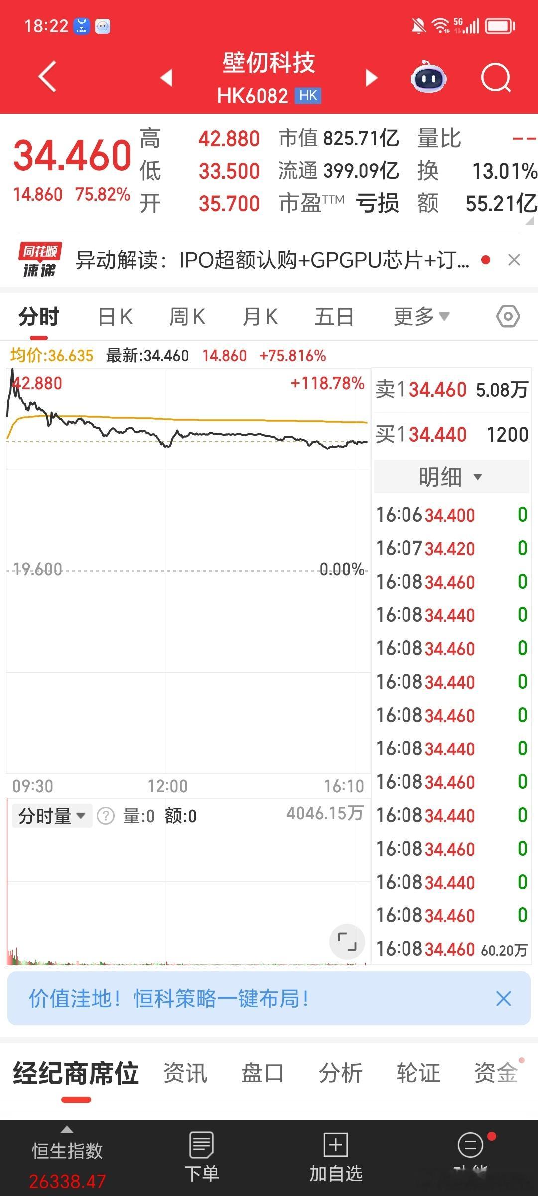 今天，壁仞科技在港交所上市，成为港股“国产GPU第一股”，同时也是港股2026年