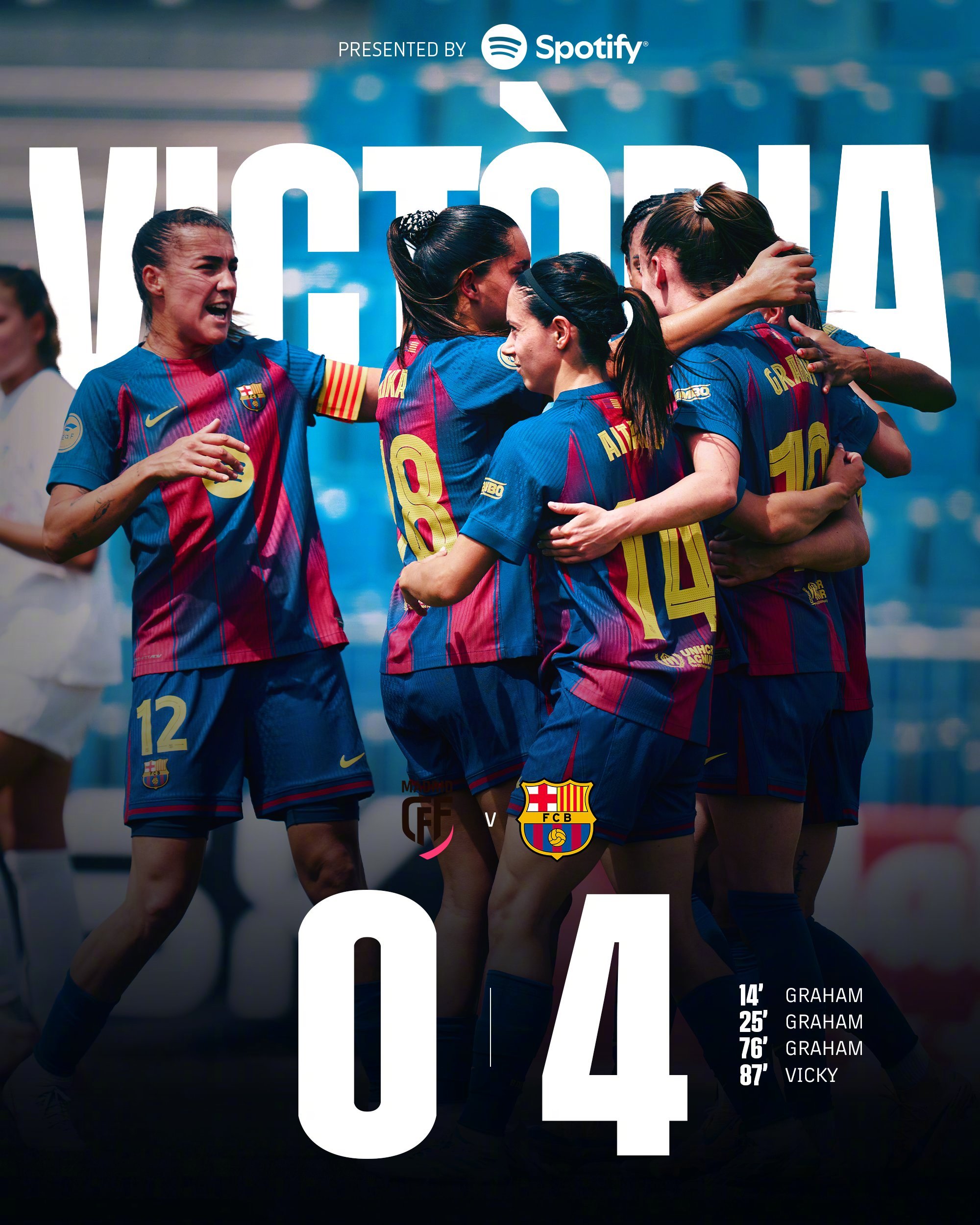 马德里CFFvs巴萨女足 🔚 赛季最后一战，巴萨女足客场4-0战胜马德里CFF