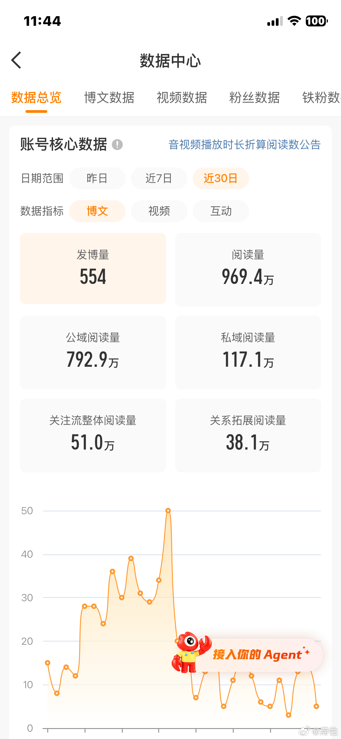 恭喜！ ​​​
