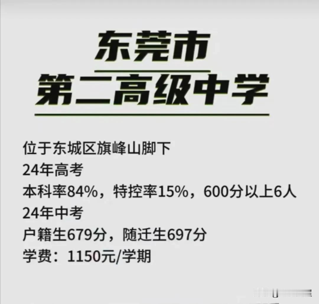 2024年高考，东莞市三四梯队公办高中高考录取率情况：
别看这些高中的特控率和本