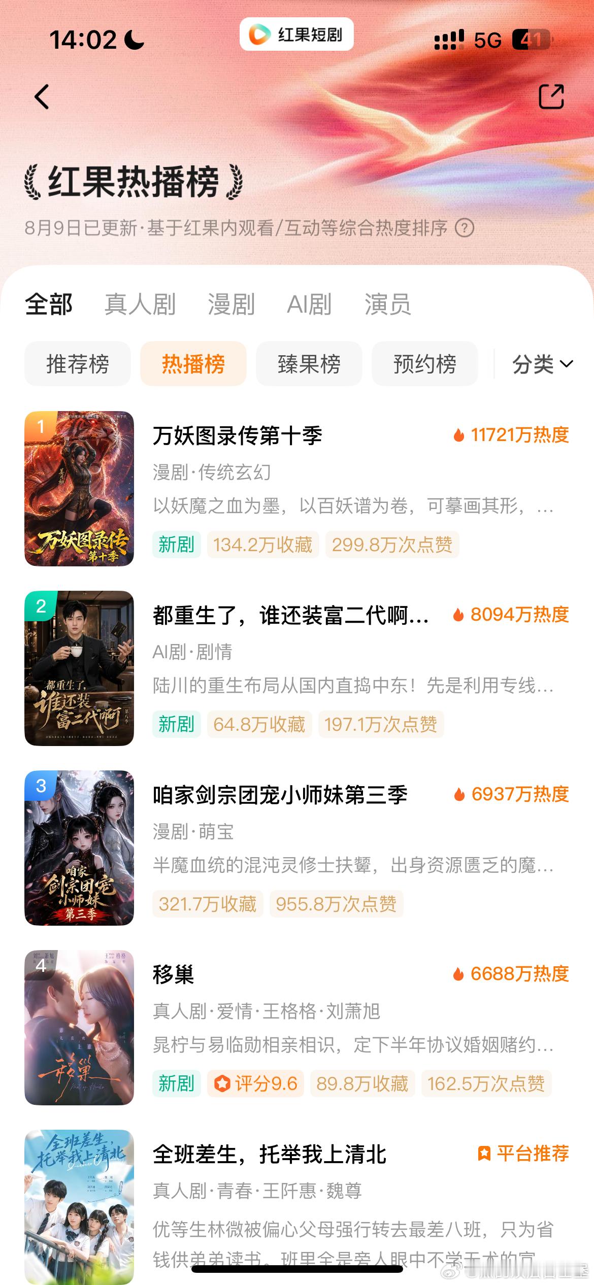 万妖太稳了第十季依旧破亿登顶🔝11721w🔥最喜欢的一版重生不装富二代首日8