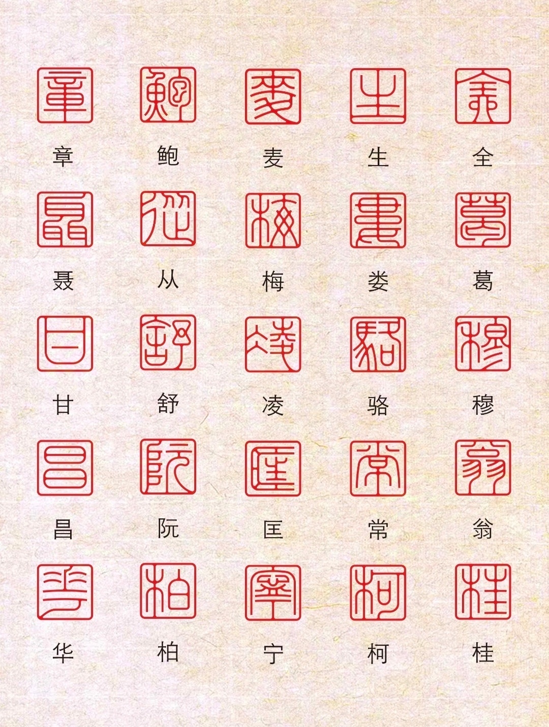 “  325个篆书版百家姓 ...  ” 