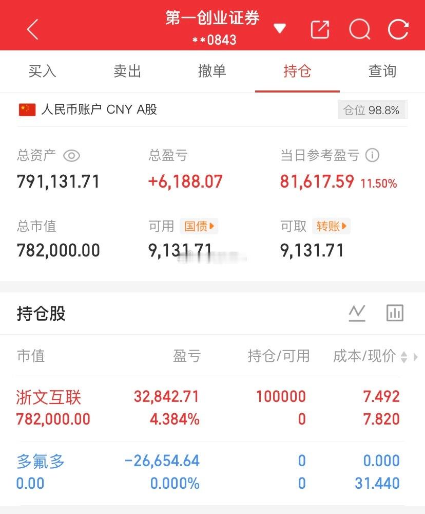 爱股程全职炒股日记40w本金挑战一年翻5倍，第（ 214 ）天！总资产：79w当