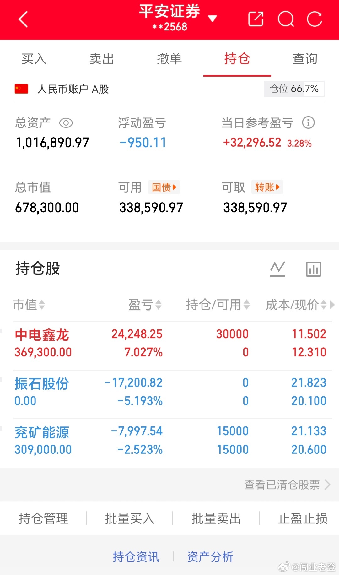 老登祝大家在新的一年 发！发！发！今日如下！ 👀 图 我将记录每一天的操作，大
