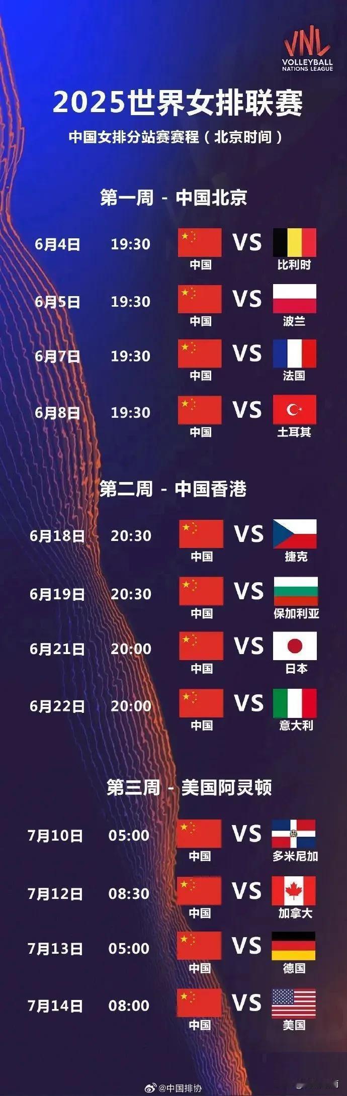 女排国家联赛第三站首日战况:中国女排险胜美国站开门红！塞尔维亚终于获胜！

美国