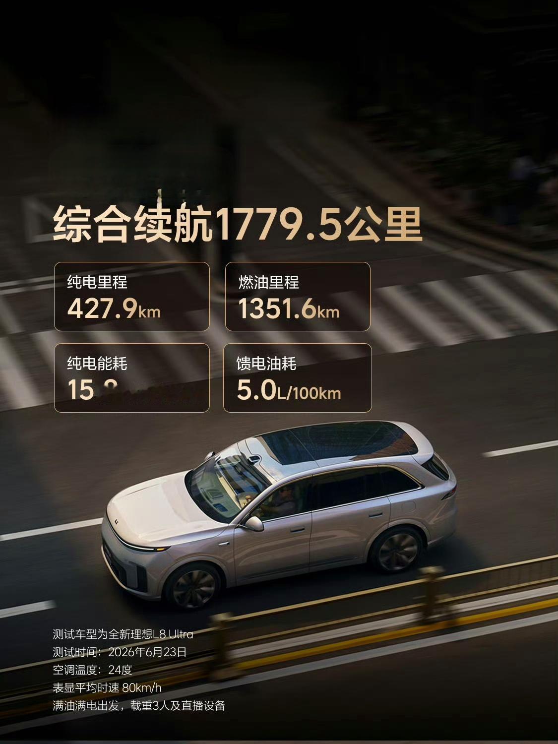 理想L8实测总续航1779.5公里看到这份实测数据挺意外，实际续航反超官方数值，