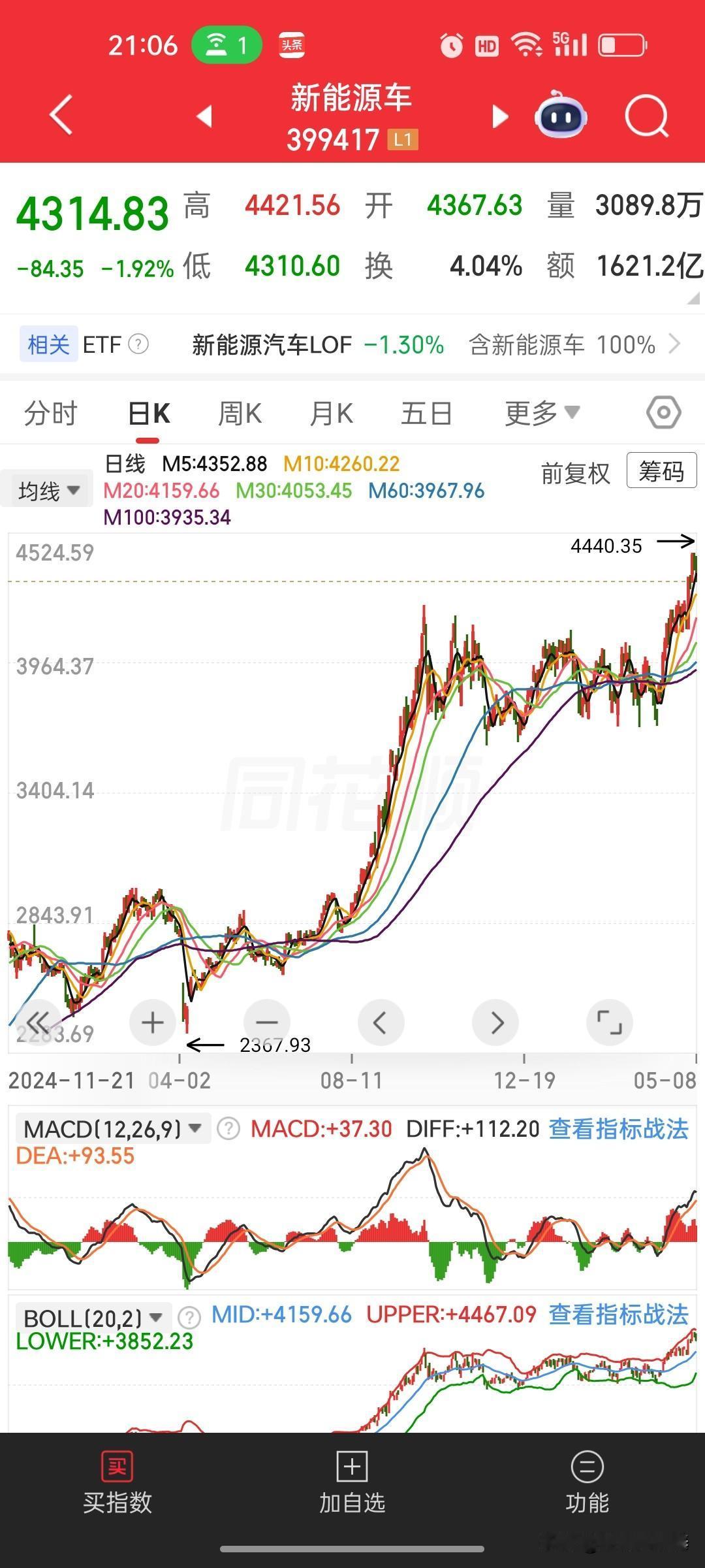 辟谣了！网传“8家新能源车企因锁电被约谈”是假的，但官方这段话更值得细品

刚刚