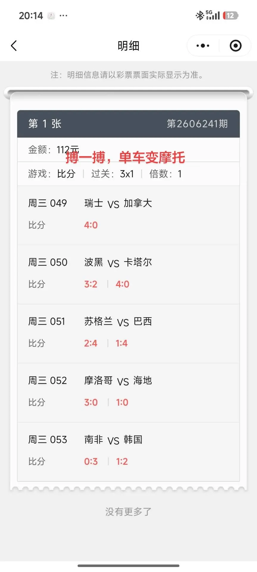 有没有搞头？