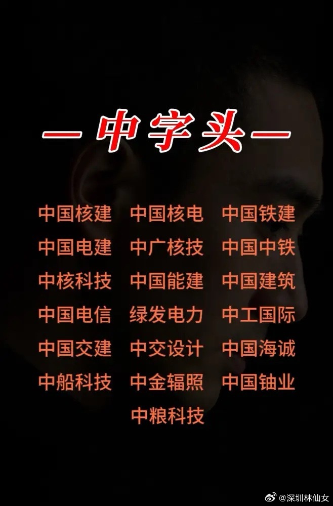 中字头全线梳理！下周重点方向，建议收藏中字头方向全线梳理，纯资讯整理分享，不构成