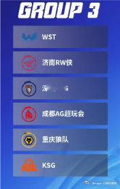 有第二轮看到dyg的风险吗 