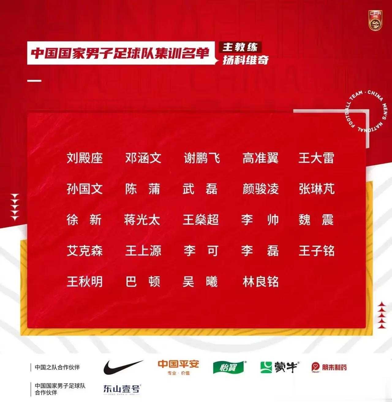 国足大名单公布，遭到了互联网上广大球迷的质疑！

1.海港球员近期状态低迷，却依