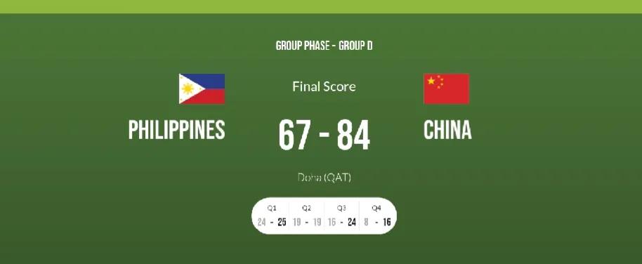 张博源（吉林省实验中学）  18分3篮板1抢断1盖帽
傅文昊（深圳新世纪）14分