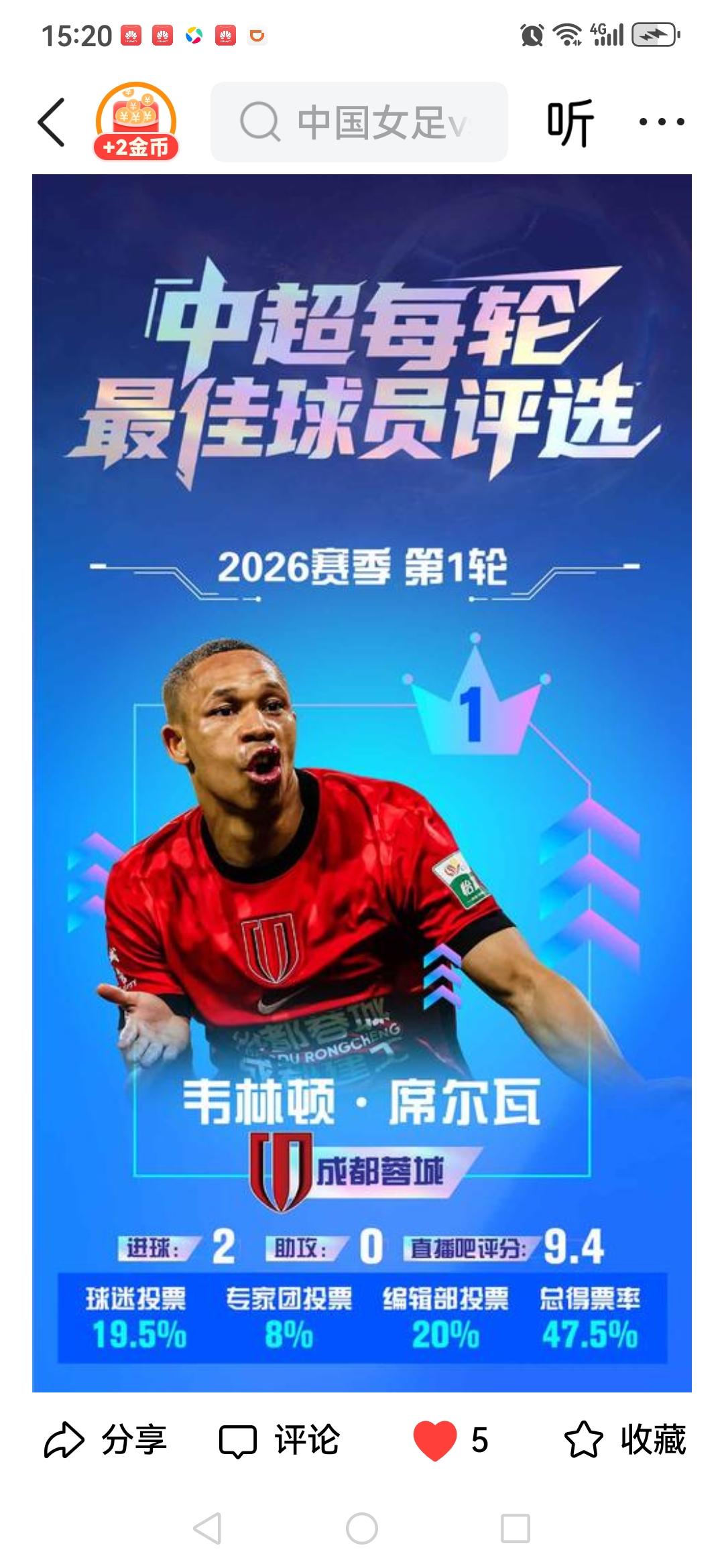 恭喜席二娃（韦林顿），虽然被对手肘击得嗞牙裂嘴，却以47.5%的高得票率，荣膺直