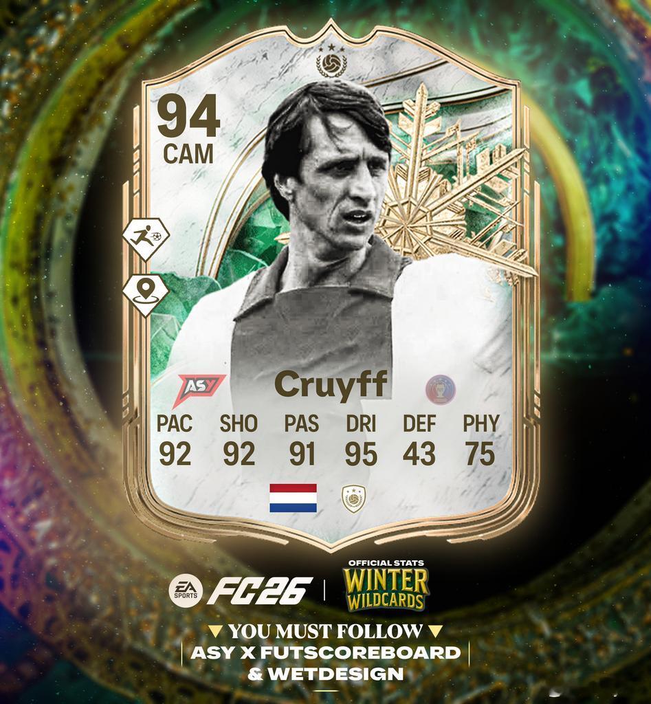 冬季外卡克鲁伊夫的正式数据。FC26