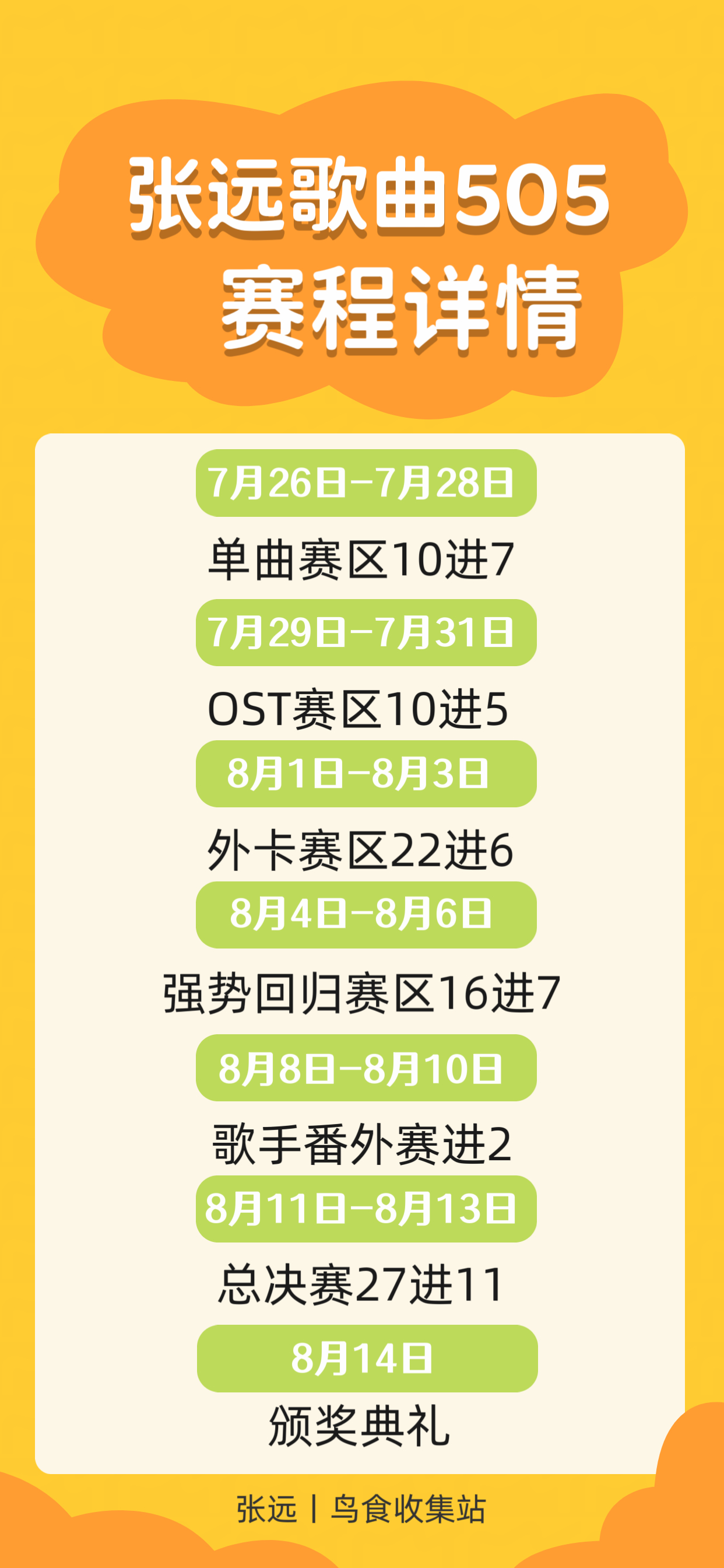 张远🐦张远远行巡回演唱会 【张远歌曲505——赛程及分组】由于歌手节目尚未结束