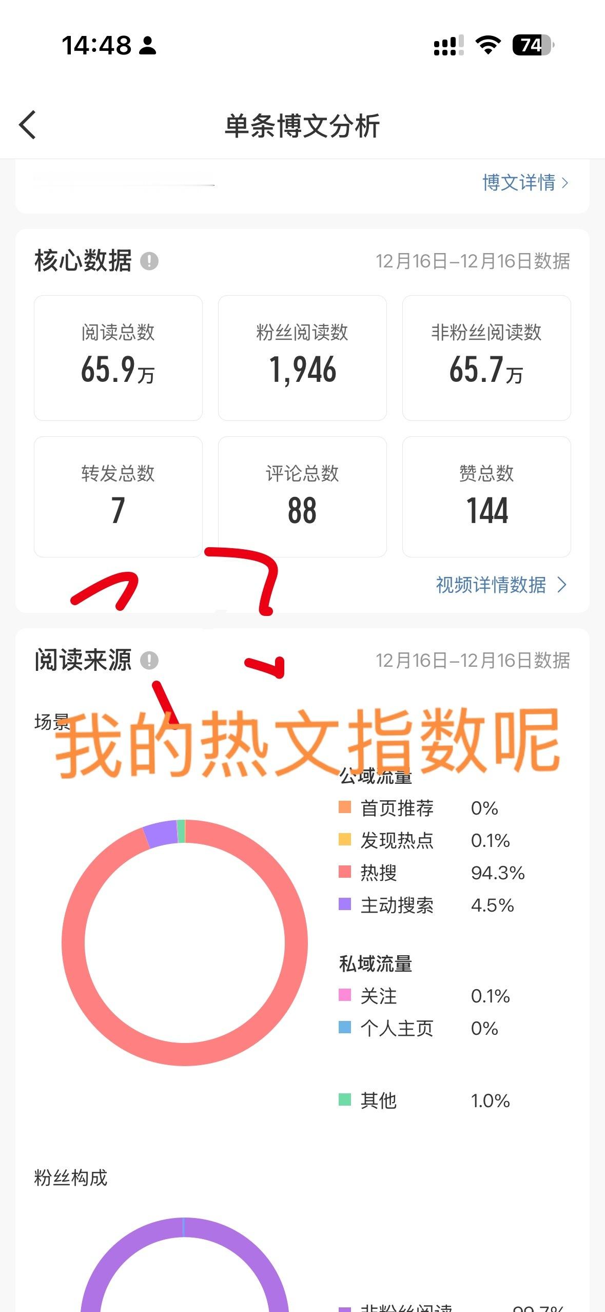 不给我热文指数就卸载微博