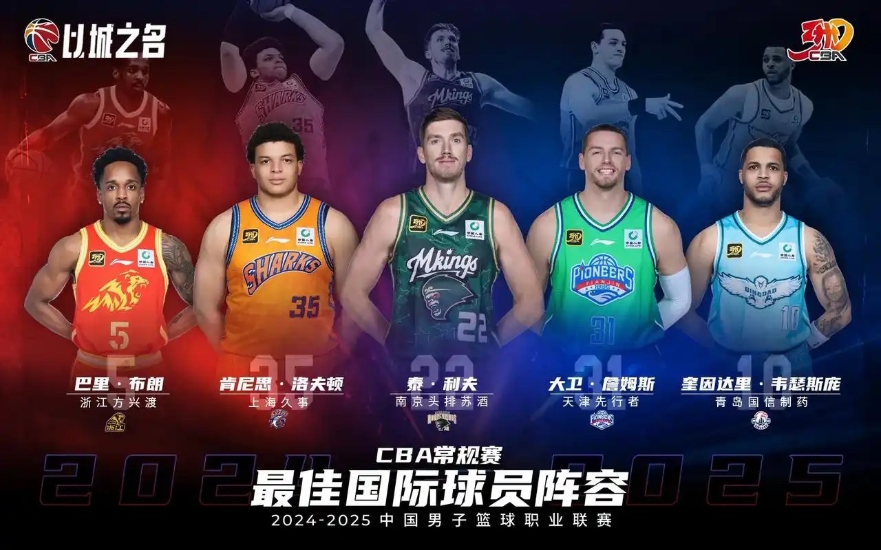 CBA新赛季将限制外援【更换】的次数新赛季CBA将根据赛季开始前外援注册的数量进