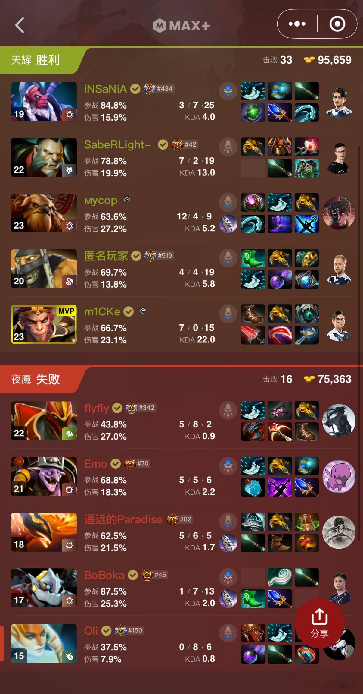 YB不敌液体，这把被小Y拉麻了dota2 ​​​