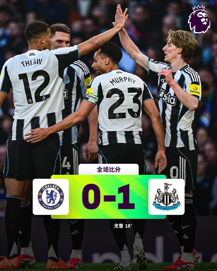全场比分 | 切尔西 0-1 纽卡斯尔联 

⚽第18分钟，威洛克单刀机会横敲，