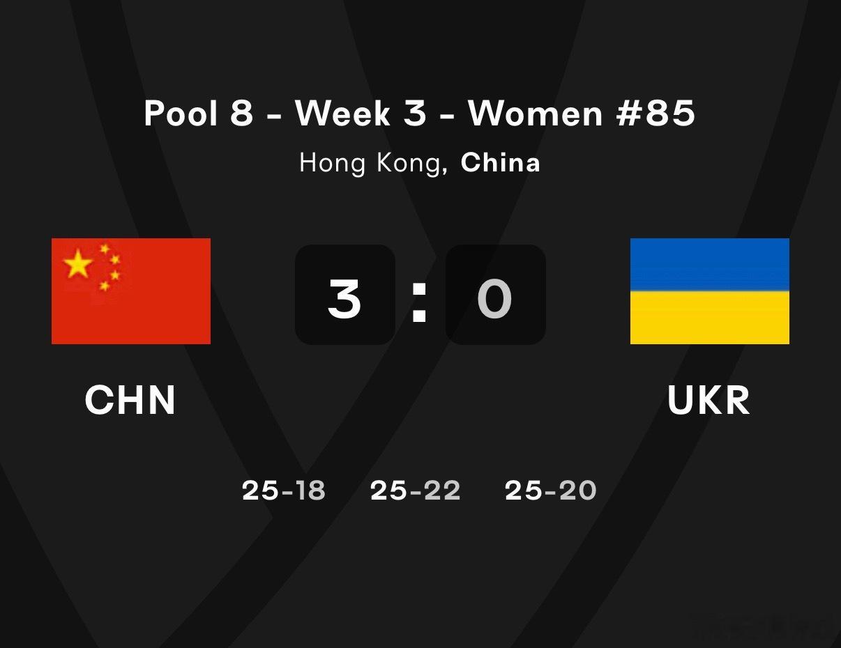 【中国女排3-0乌克兰，积分➕3.08分】中国女排3比0乌克兰女排中国女排vs乌