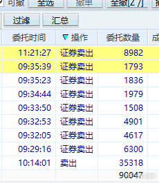 这是10128.6万分之一的回答董存瑞的视死如归，王进喜的艰苦奋斗，张桂梅的执着
