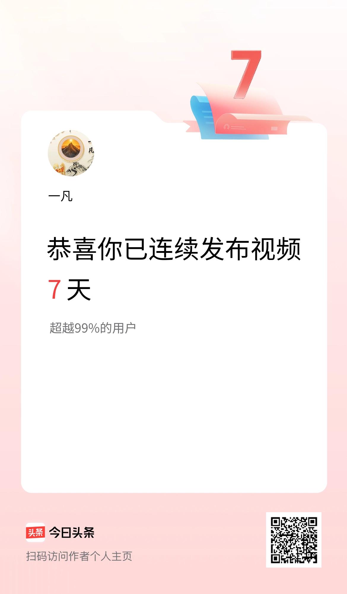 我在头条连续视频投稿7天