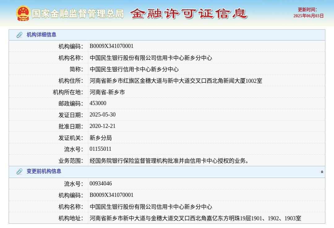 中国民生银行股份有限公司信用卡中心新乡分中心换发金融许可证, 发证日期2025年5月30日