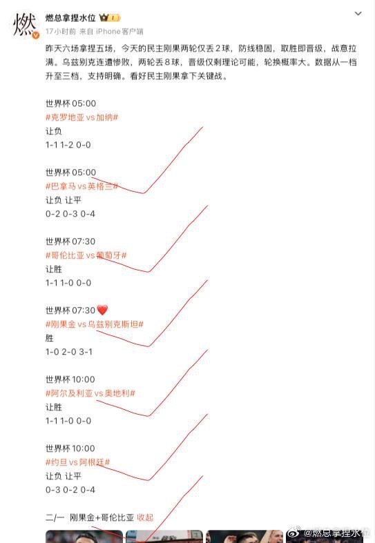 昨天整体判断继续保持不错的命中率，10场成功拿9场。世界杯进入淘汰赛阶段，比赛强
