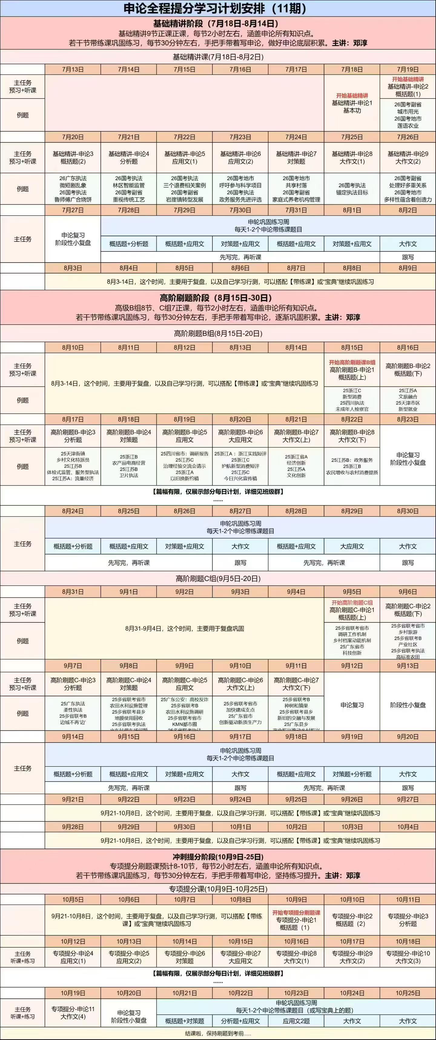 申论课又升级了！下周开始增加所有题目的预习点评。哈哈哈哈，我又改课了。从下周开始