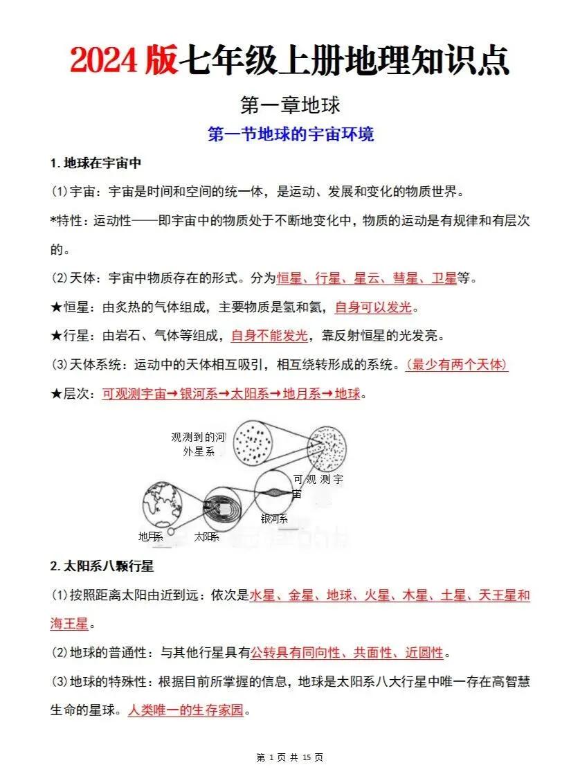 2024新版七上地理知识点归纳总结重点都在这