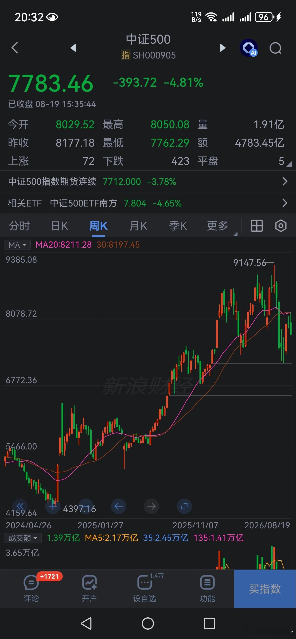 分享图片 