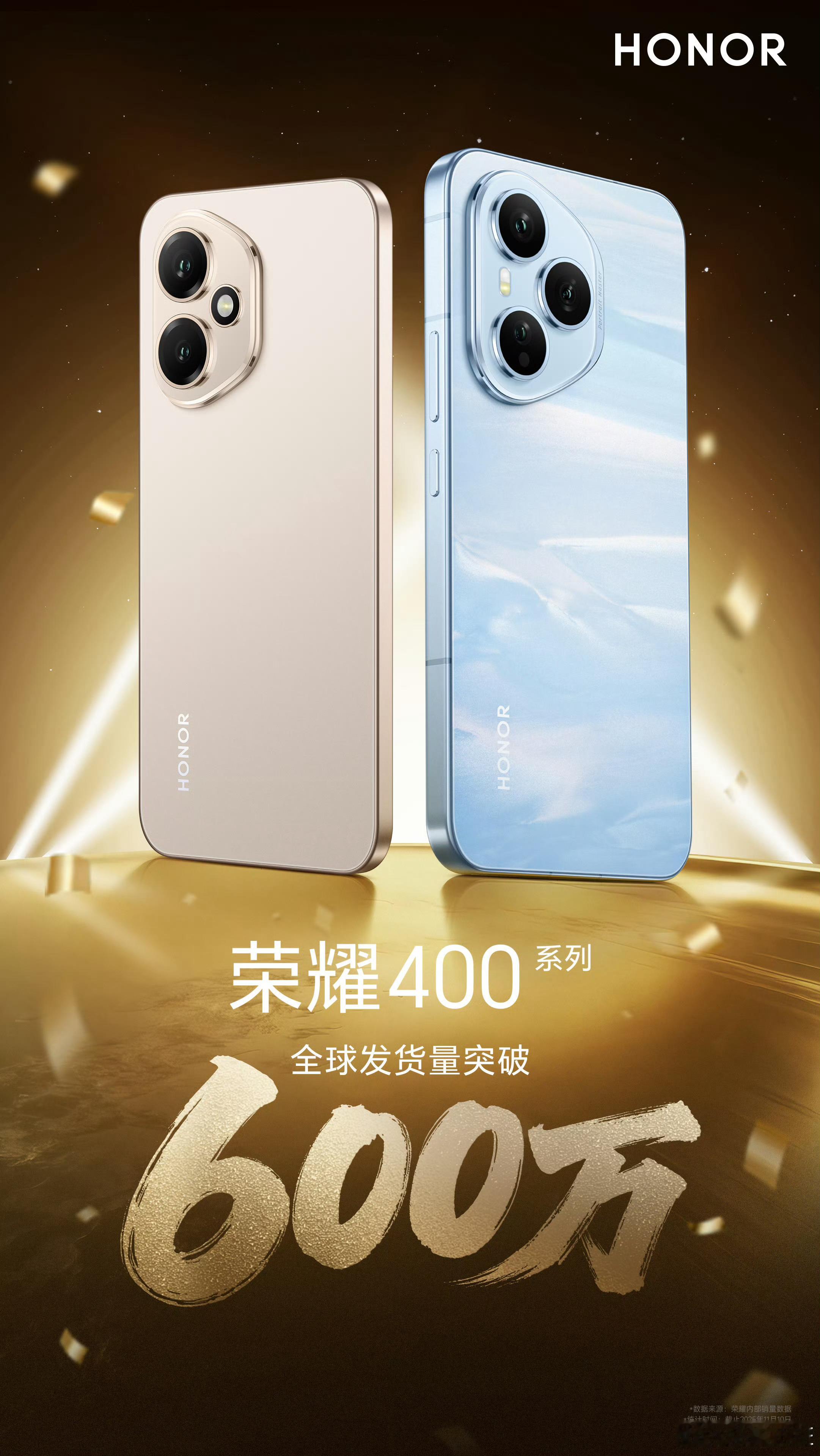 荣耀400系列这成绩不错啊，全球出货量已经超600万台了。除了自身产品力确实能打