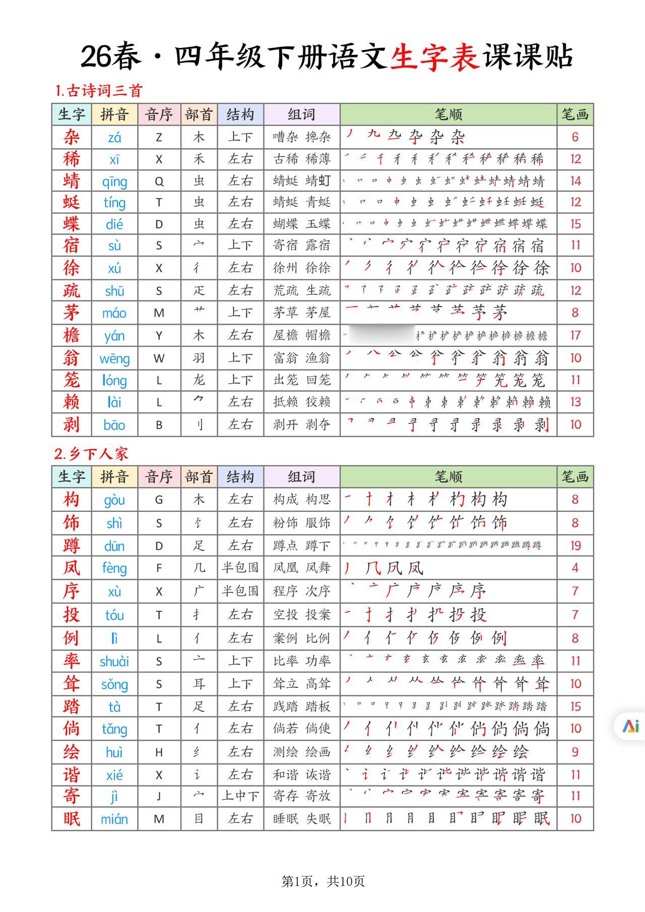 26春四年级下册语文，生字表课课贴10页，收藏备用