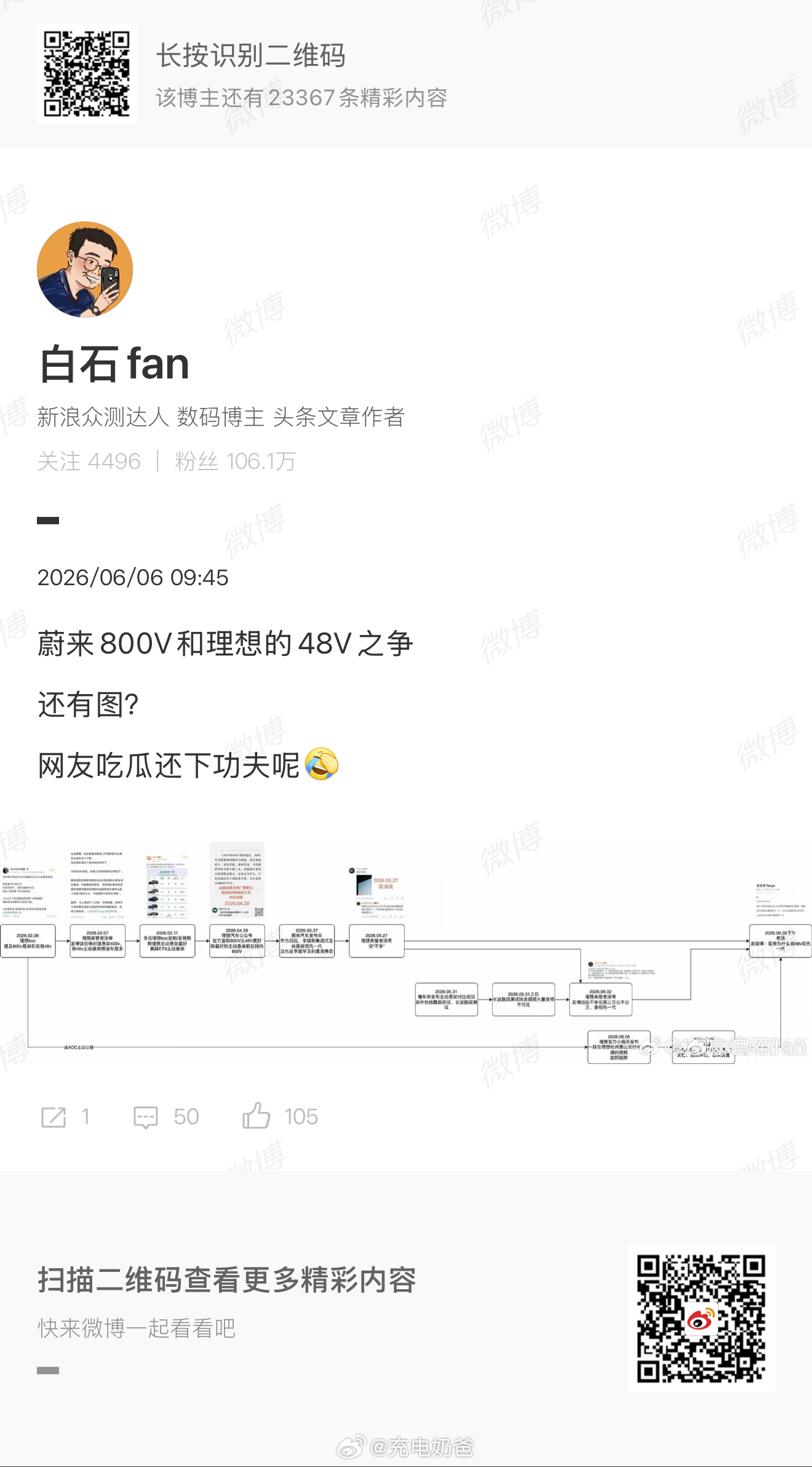 按这图的意思，整个事都是一方引起的？真有意思 