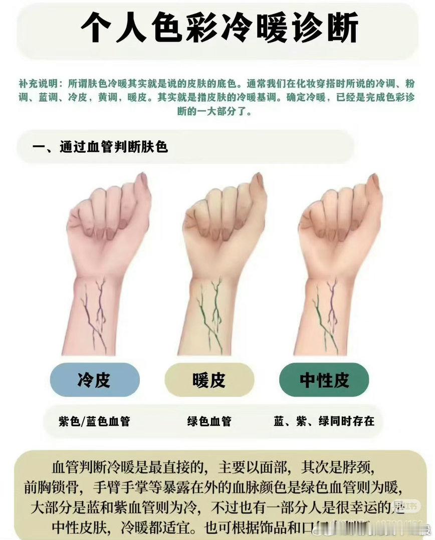养颜茶白脸是真的，而且白的是明度和透度，我之前分享的高光也是无限增加面部的“透明