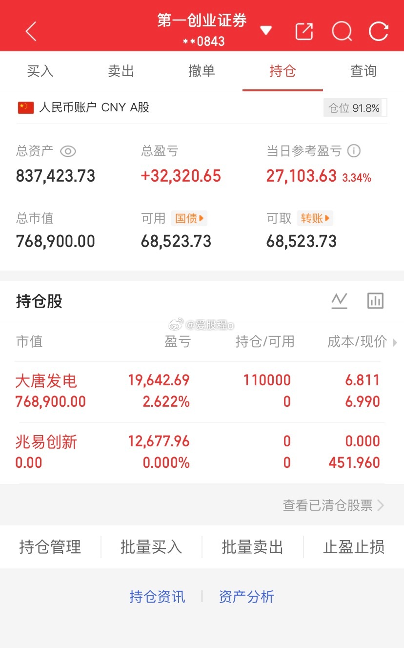 爱股程全职炒股日记40w本金挑战一年翻5倍，第（ 210）天！总资产：83W当日