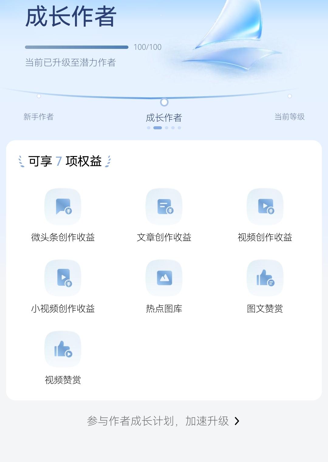 今日头条每一个街道都会有不同的权益：从新手作者—成长作者—新锐作者—领航作者，权