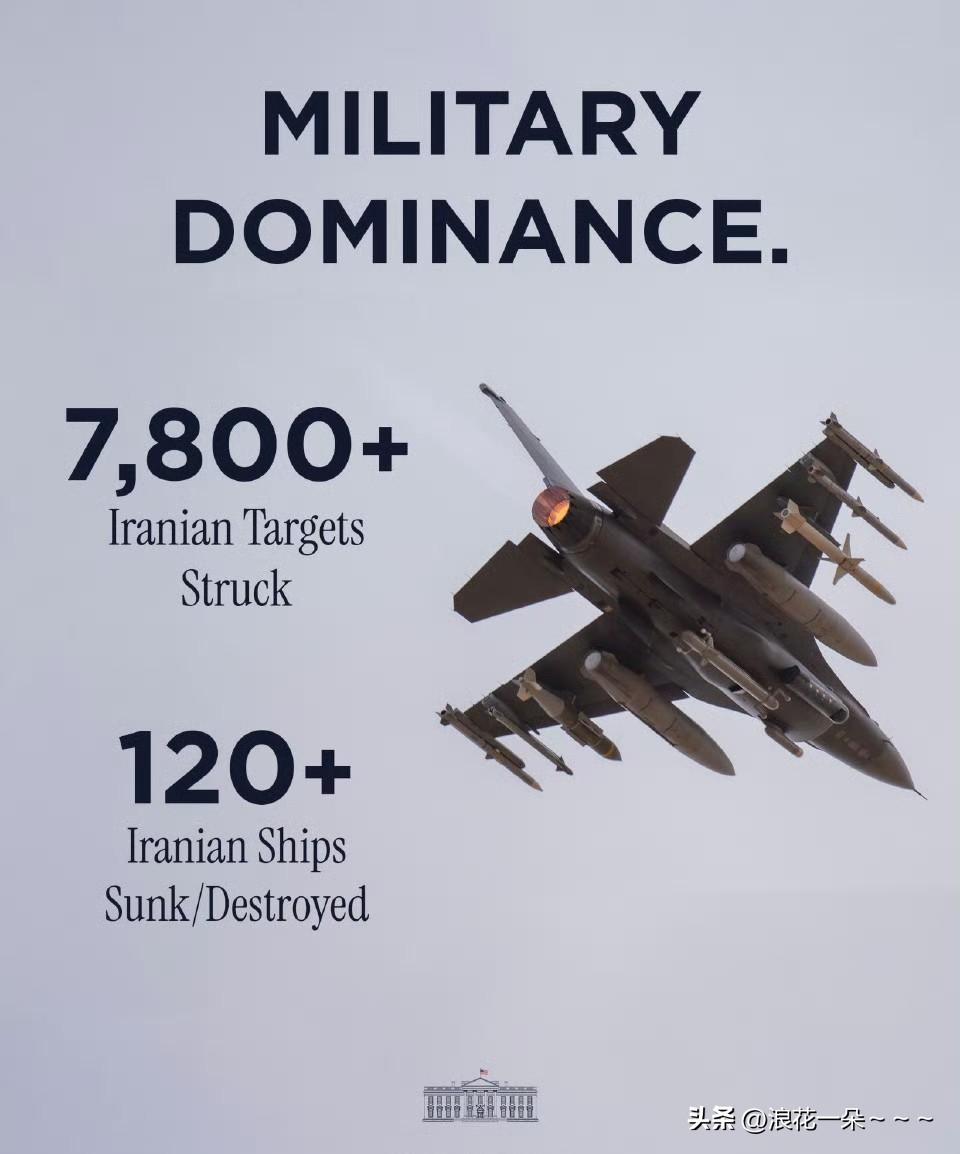 白宫报数据：

7800+ 个伊朗目标被击中！
120+ 艘伊朗船只被击沉或摧毁