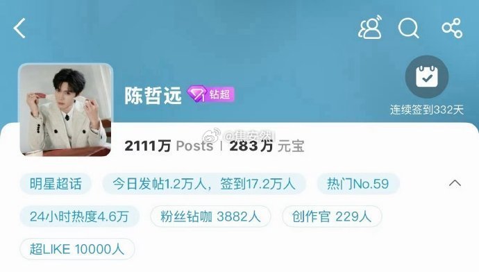 陈哲远超like破万，果然远子一出现粉丝就鸡血 