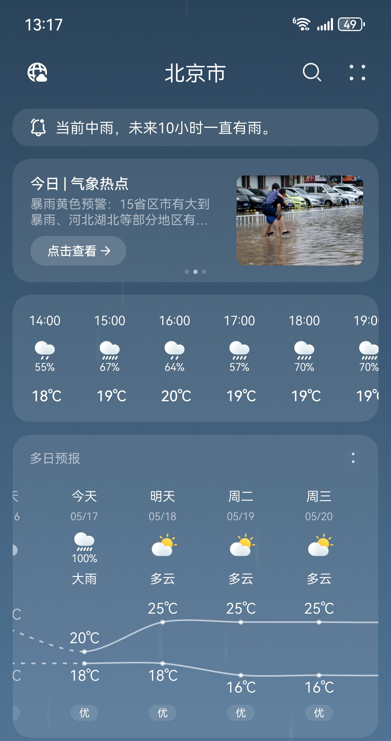 足足要下一天的雨🌧️晚上也不能出去遛弯了，家里蹲吧～ 