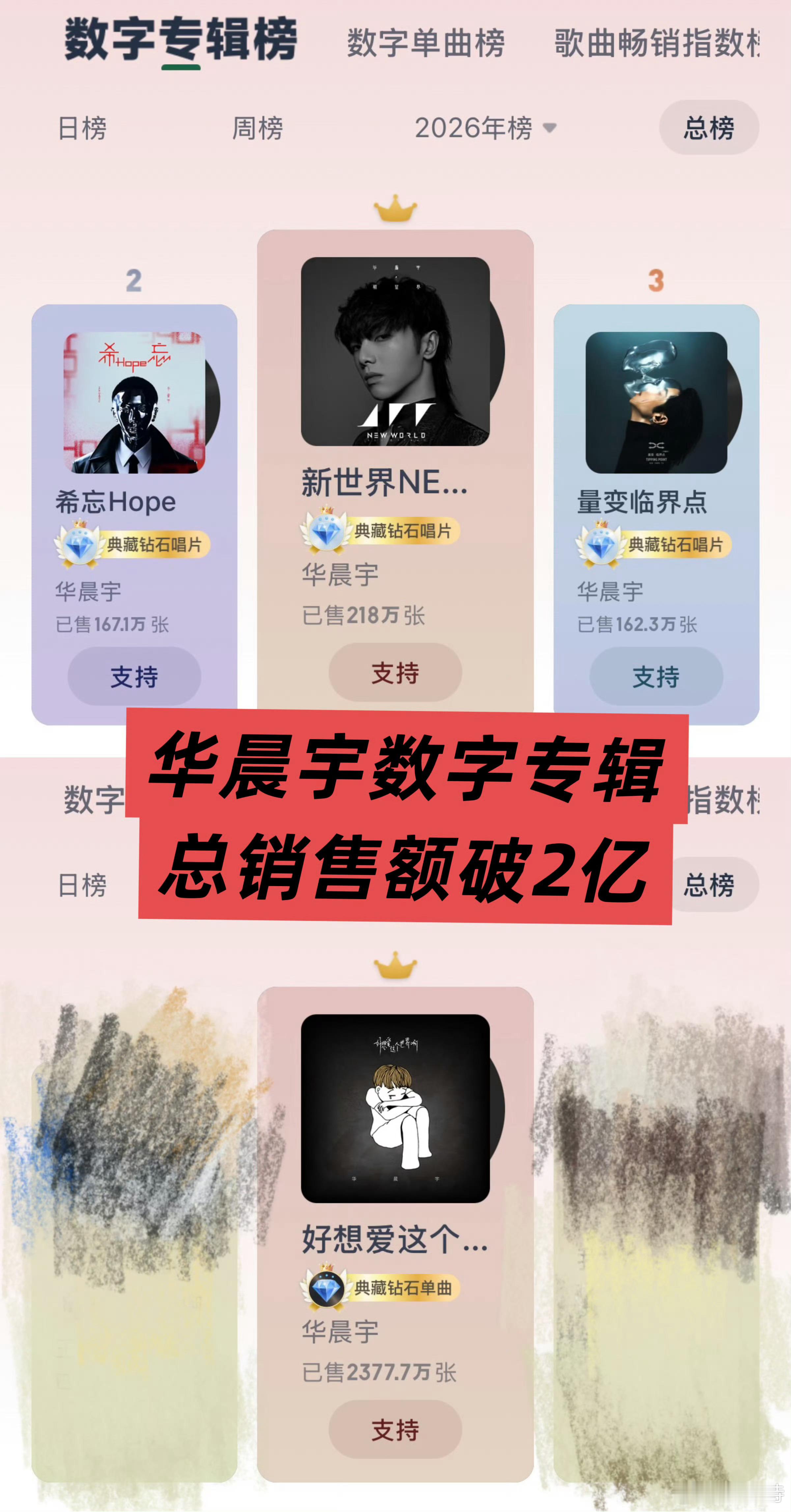 华晨宇首位全球前10中国内地歌手华晨宇《量变临界点》进入IFPI2025专辑榜前