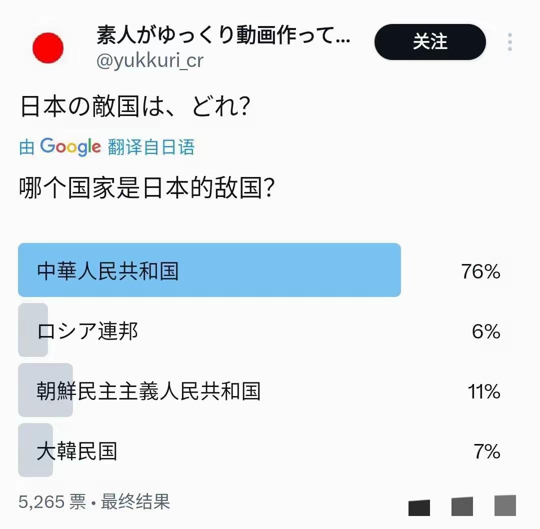 国内大批人应该反思，对面差不多8成把咱们当敌人，你却和他们交朋友、搞友好？

这