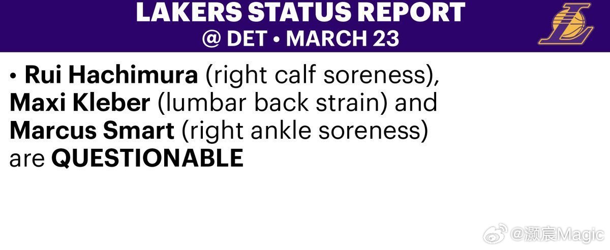 湖人明日对阵活塞伤病报告：八村垒（右小腿酸痛）、斯玛特（右脚踝酸痛）、克莱伯（腰