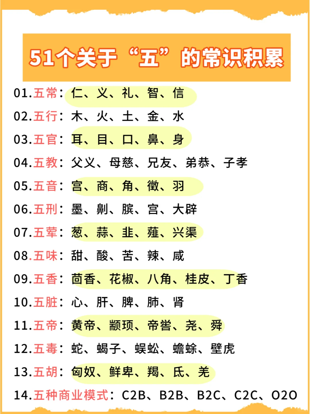 超全🔥51个关于“五”的文化常识，必考！