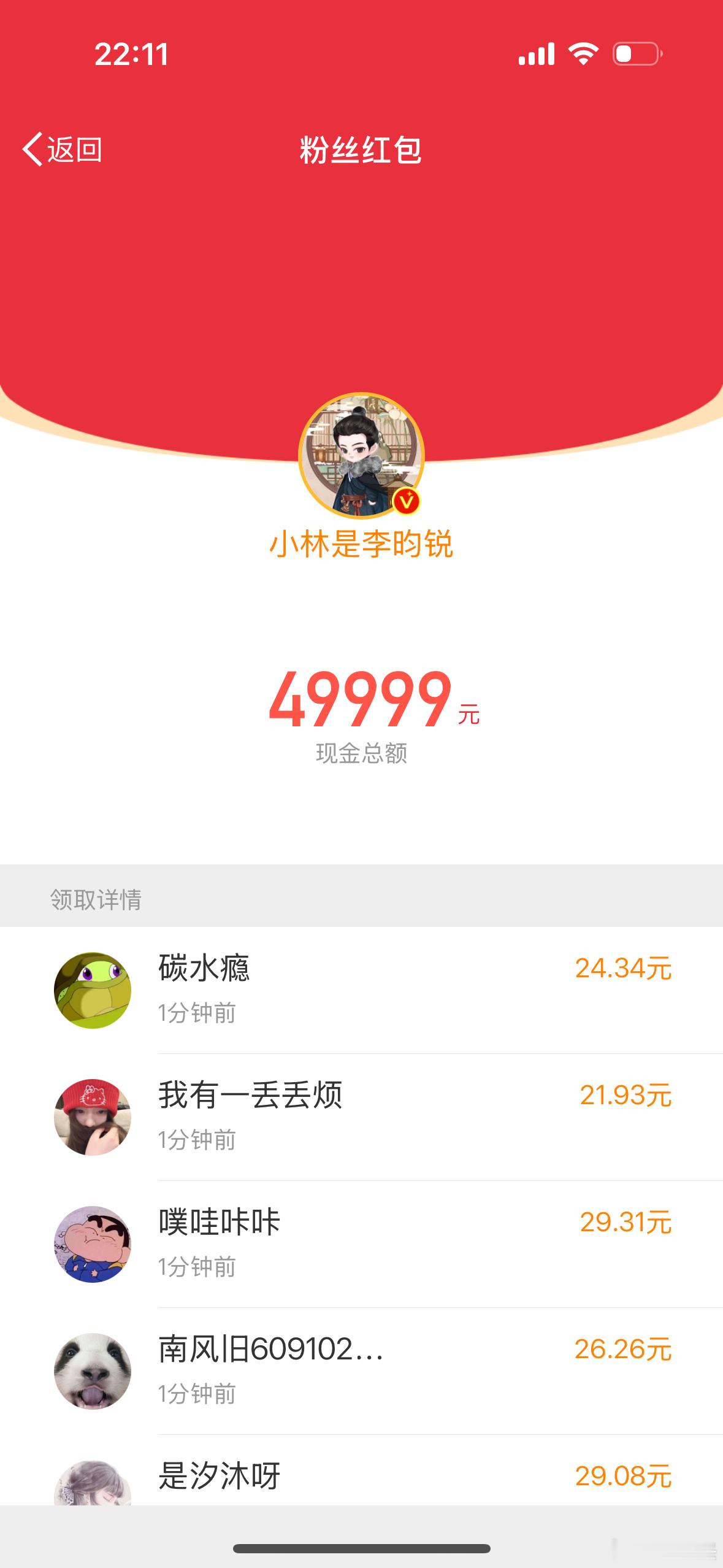 前前后后两人加起来发了快30万还有谁能做到以后宣发都朝着他俩看齐，大家都卷起来好