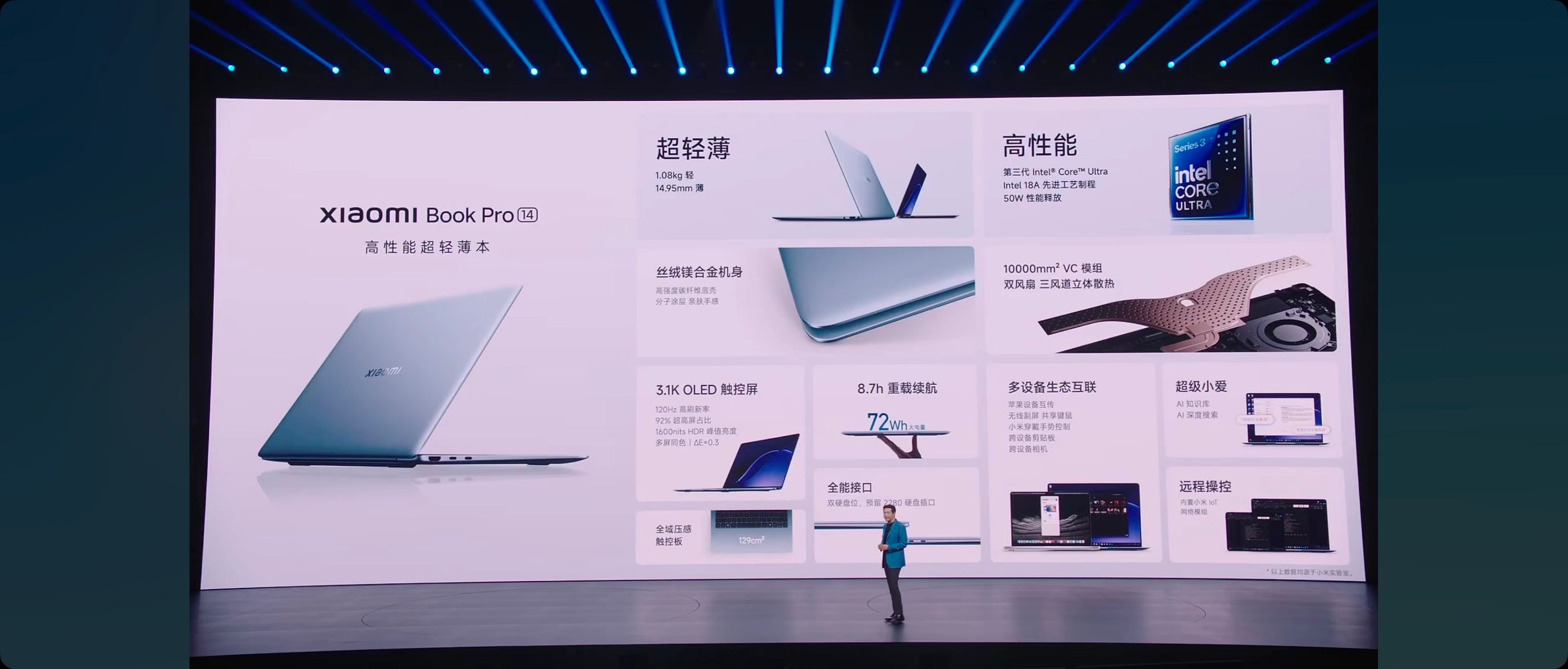 小米笔记本Book Pro 14发布，断更三年后回归之作，8499元起～1049