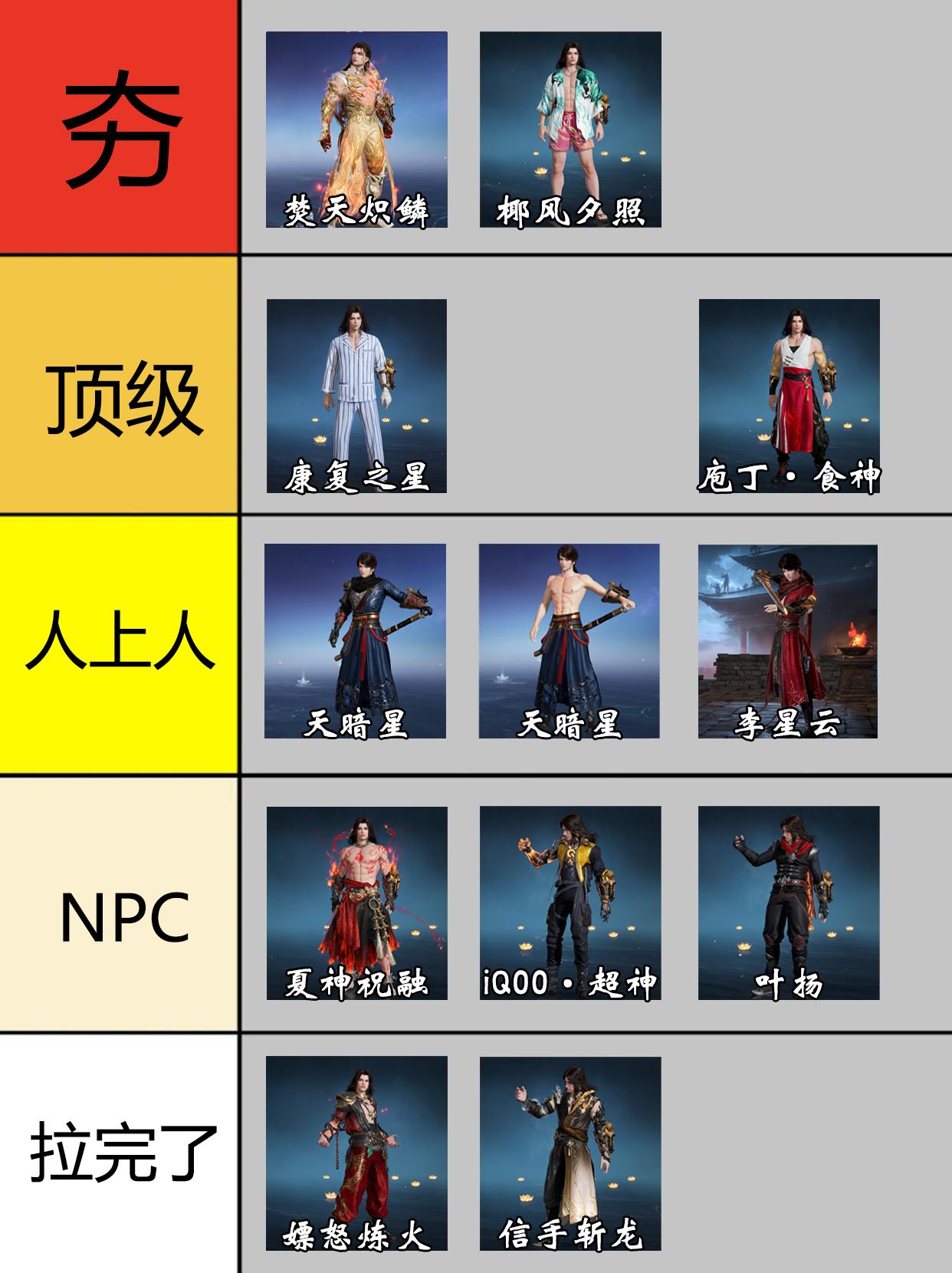 永劫季沧海皮肤梯级排行。