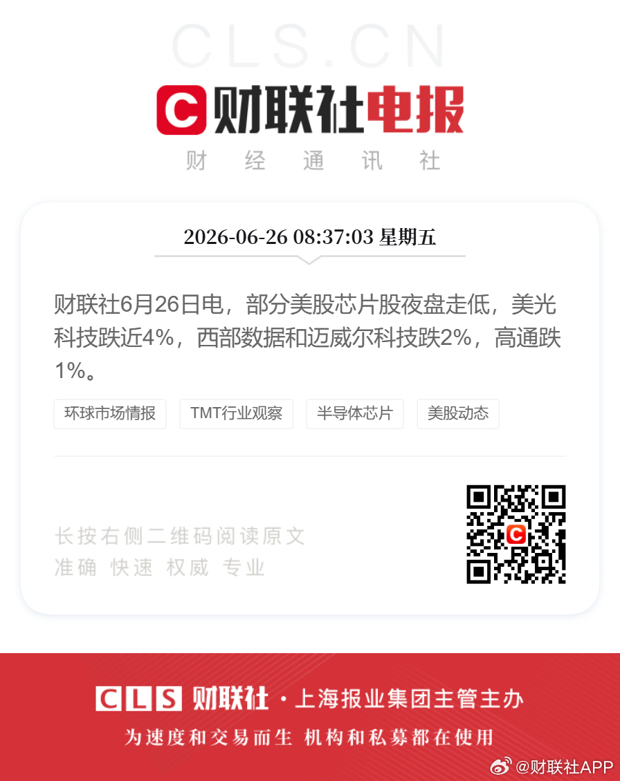 美光科技跌近4%财联社6月26日电，部分美股芯片股夜盘走低，美光科技跌近4%，西